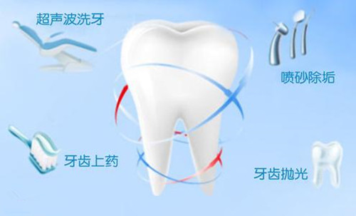 医院洗牙要预约吗